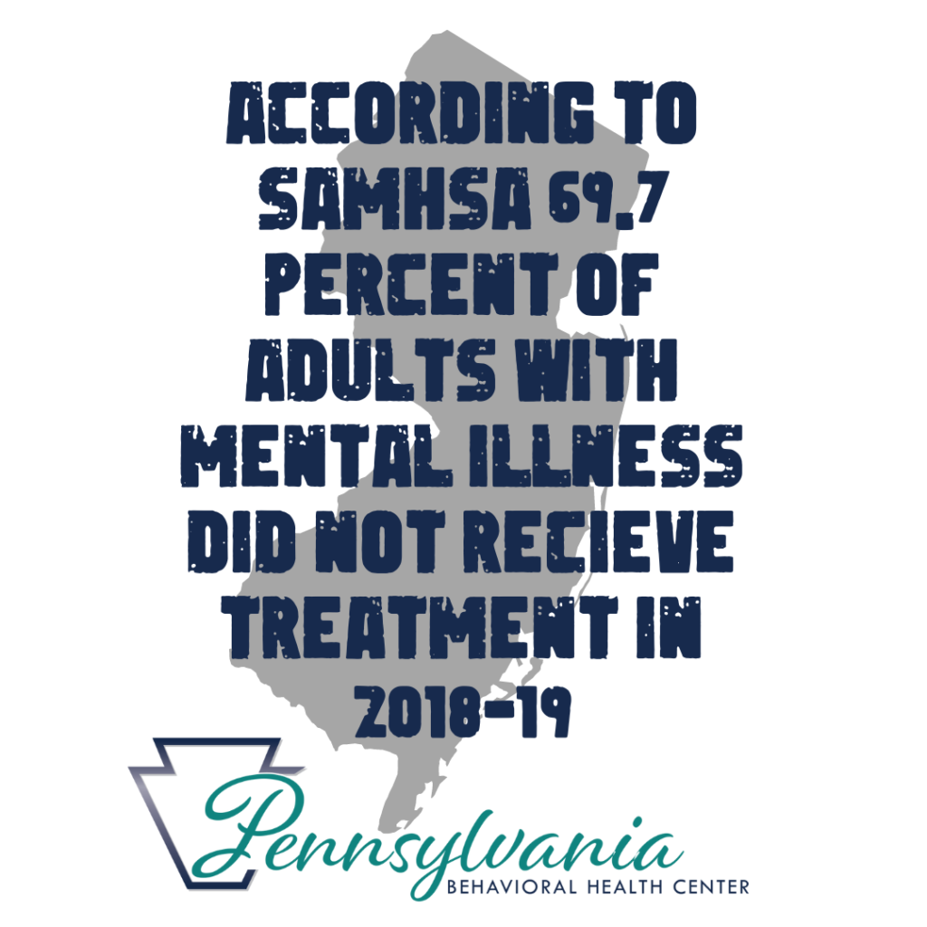 new jersey NJ mental health treatment inpatient outpatient statistics SAMHSA php iop op detox rehab research addiction