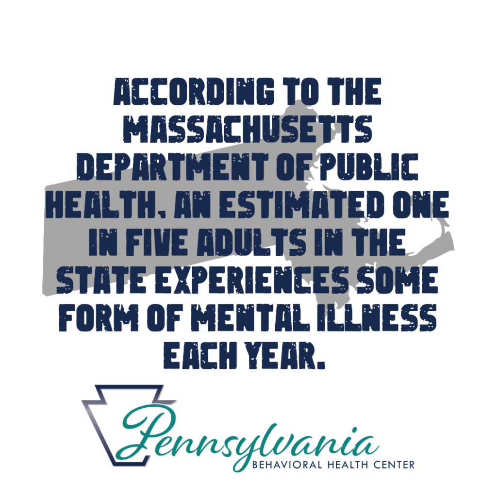 Massachusetts inpatient outpatient mental health treatment department of public health statistics mental illness disorders depression anxiety bipolar adhd schizo ptsd php iop op