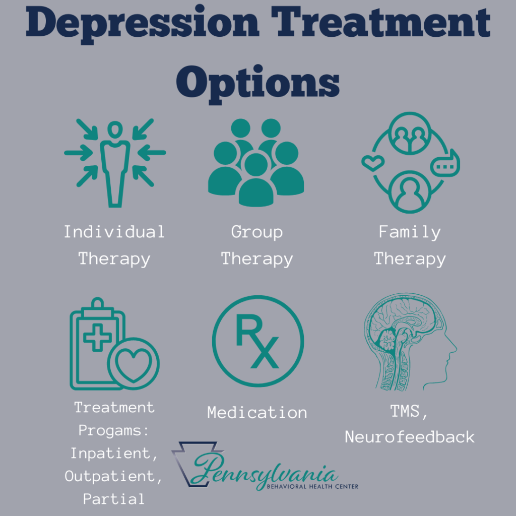 depression treatment options in Pennsylvania mental health inpatient outpatient partial hospitalization intensive outpatient medication management group therapy individual therapy psychiatric evaluations tms neurofeedback