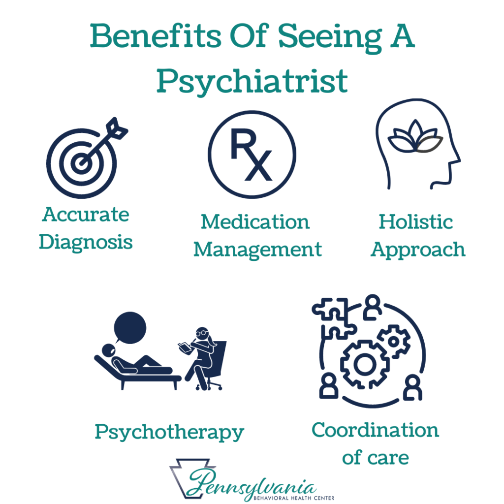 benefits of seeing a psychiatrist mental health accurate diagnosis coordination of care medication management psychotherapy holistic approach phoenixville pennsylvania philadelphia pa west chester exton collegeville ethos treatment sanare today light program outpatient inpatient