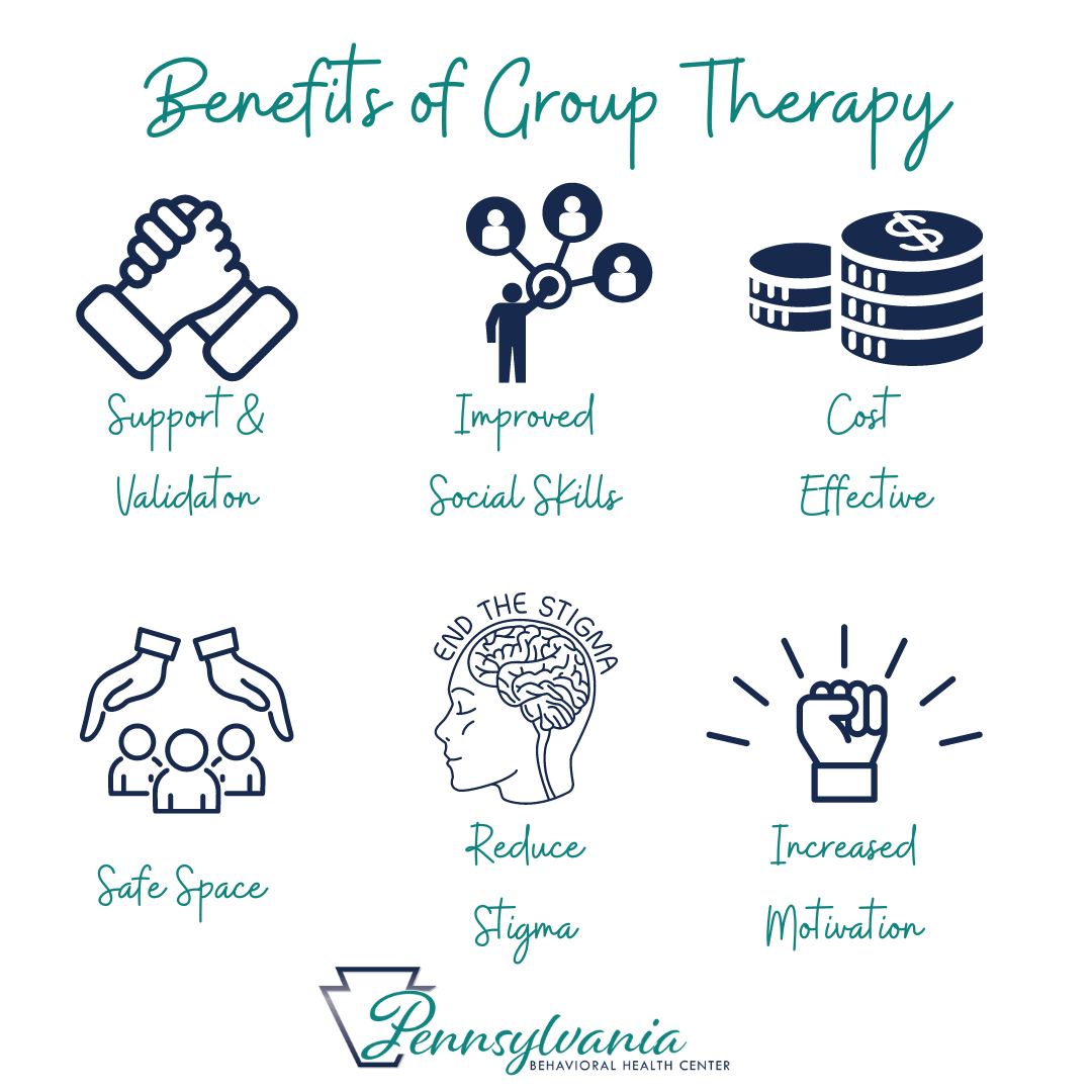 Group Therapy For Mental Health Phoenixville Pennsylvania