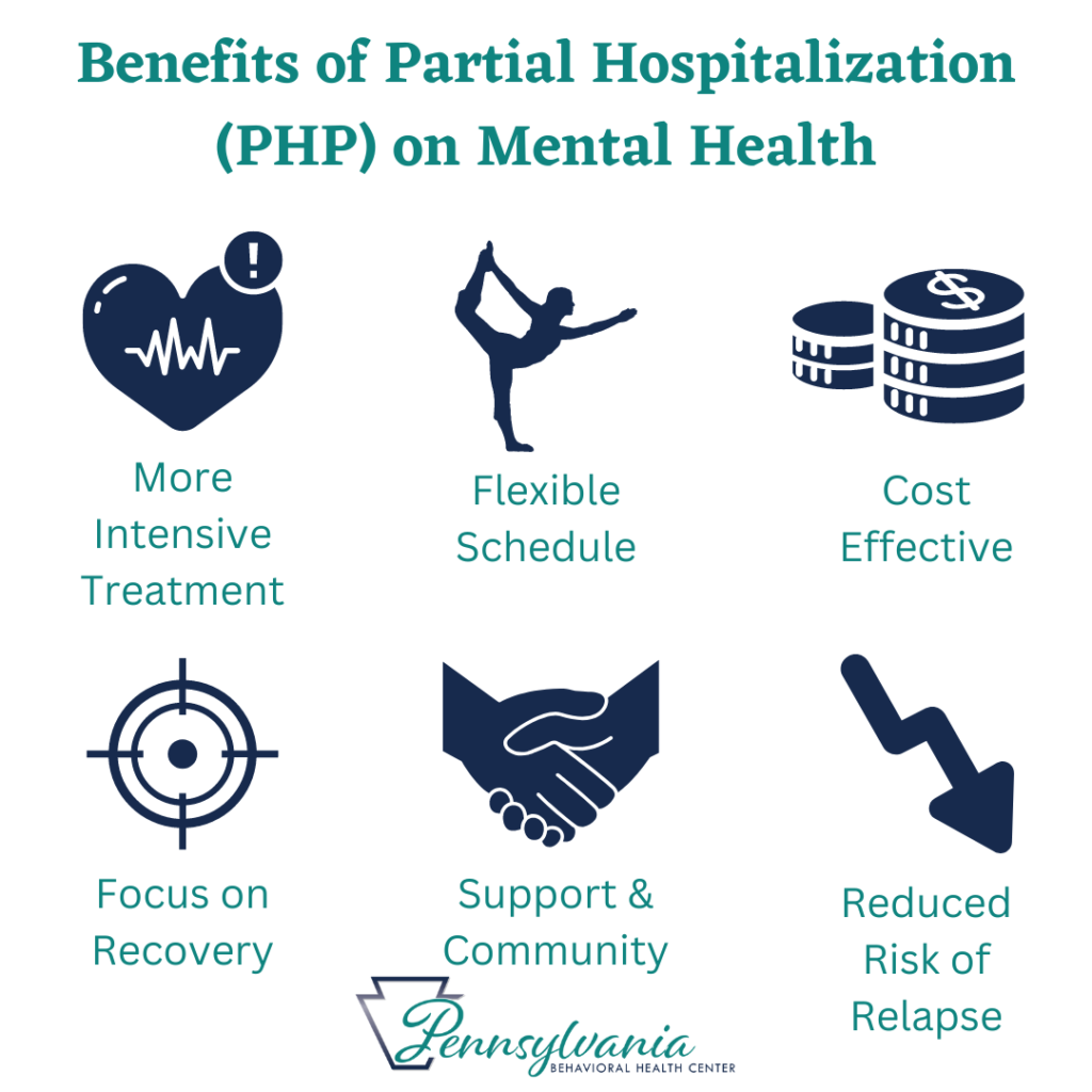 benefits of partial hospitalization php iop op mental health intensive treatment flexible cost effective focus reduced risk of stigma inpatient detox rehab Pennsylvania PA Philadelphia Philly