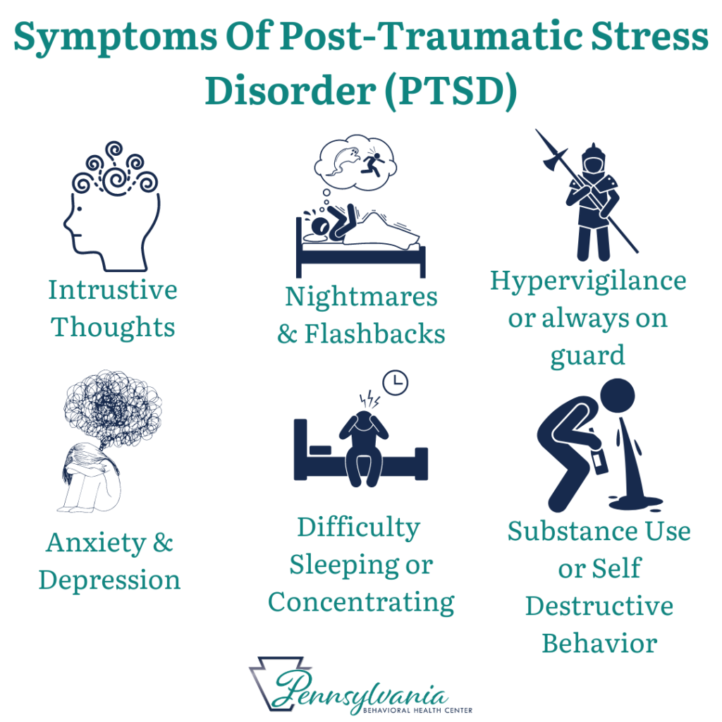 Post-Traumatic Stress Disorder PTSD in pennsylvania mental health php iop symptoms treatment inpatient outpatient philadelphia philly chester county montgomery county New Jersey New York Maryland Delaware