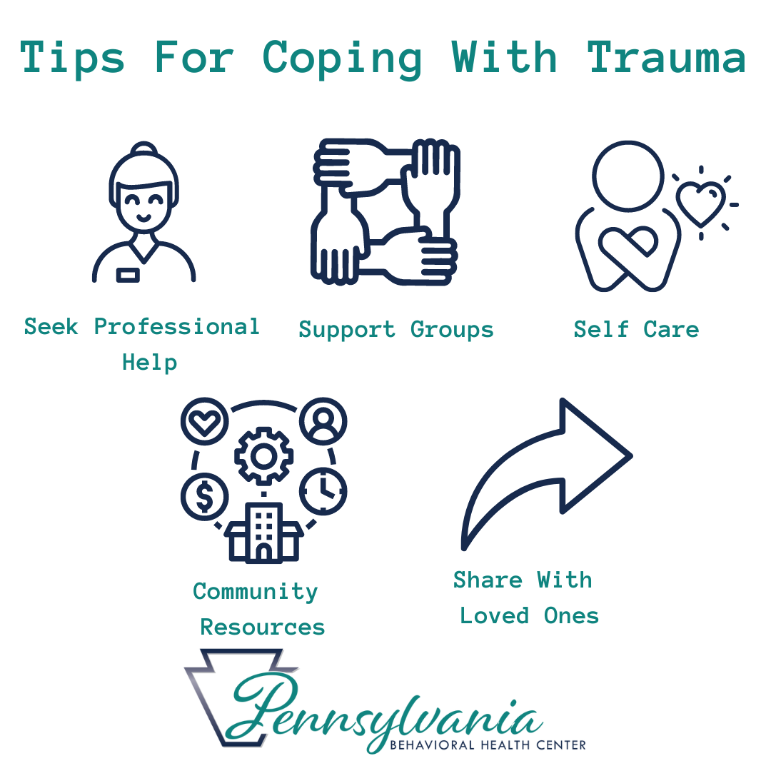 Coping With Trauma In Pennsylvania | PTSD | EMDR