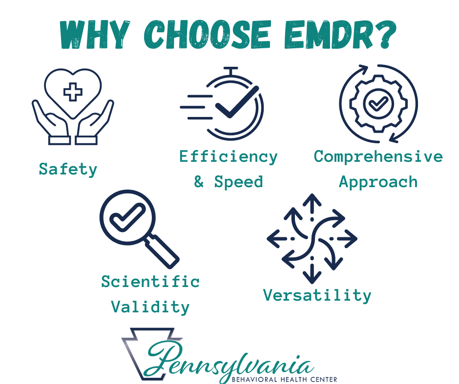 Why choose EMDR? eye movement desensitization and reprocessing effective mental health therapy php iop op outpatient inpatient trauma ptsd science evidenced based Pennsylvania Philly Phoenixville Chester County